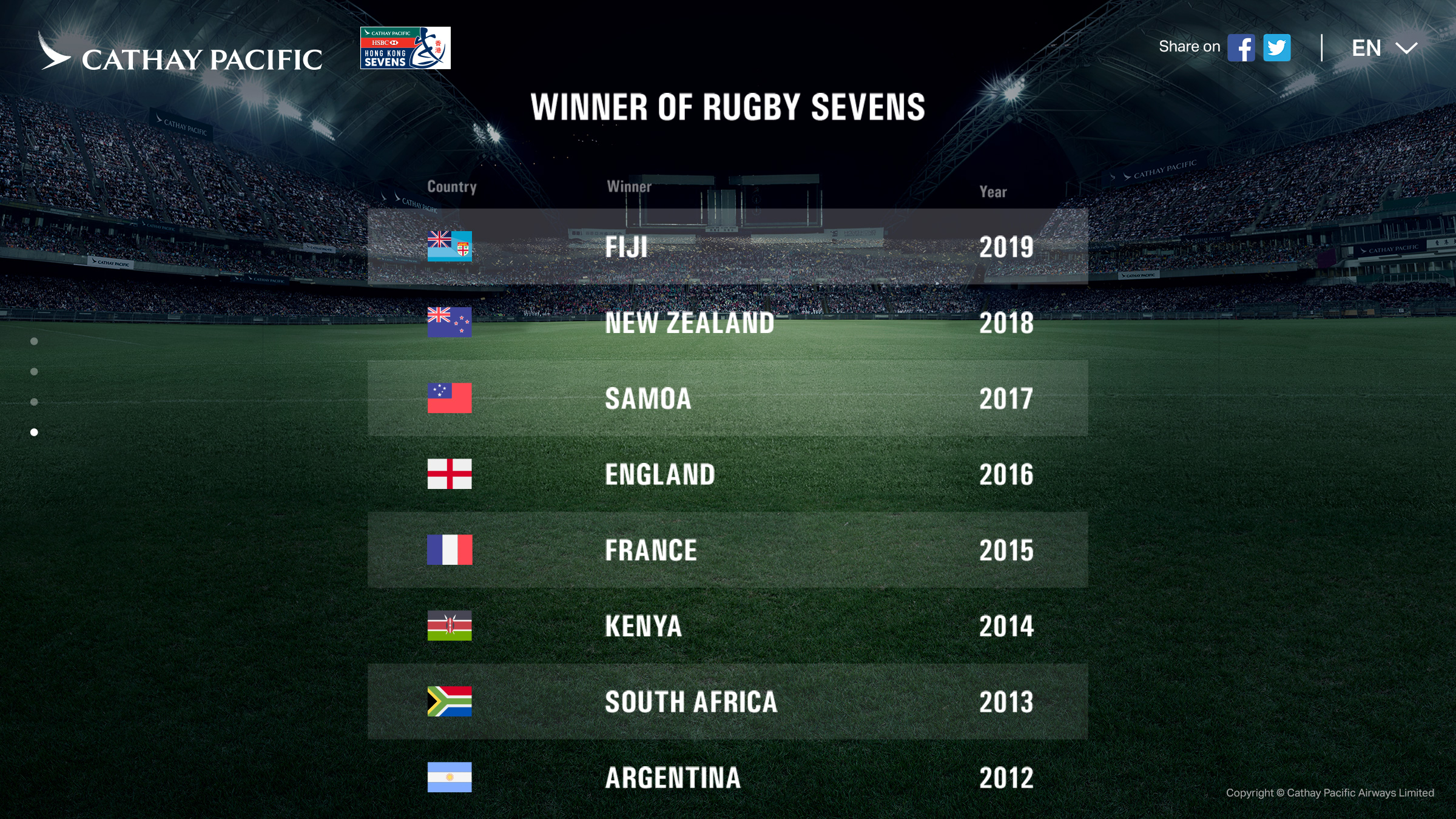 pf_uxui_cxrugby7s_5